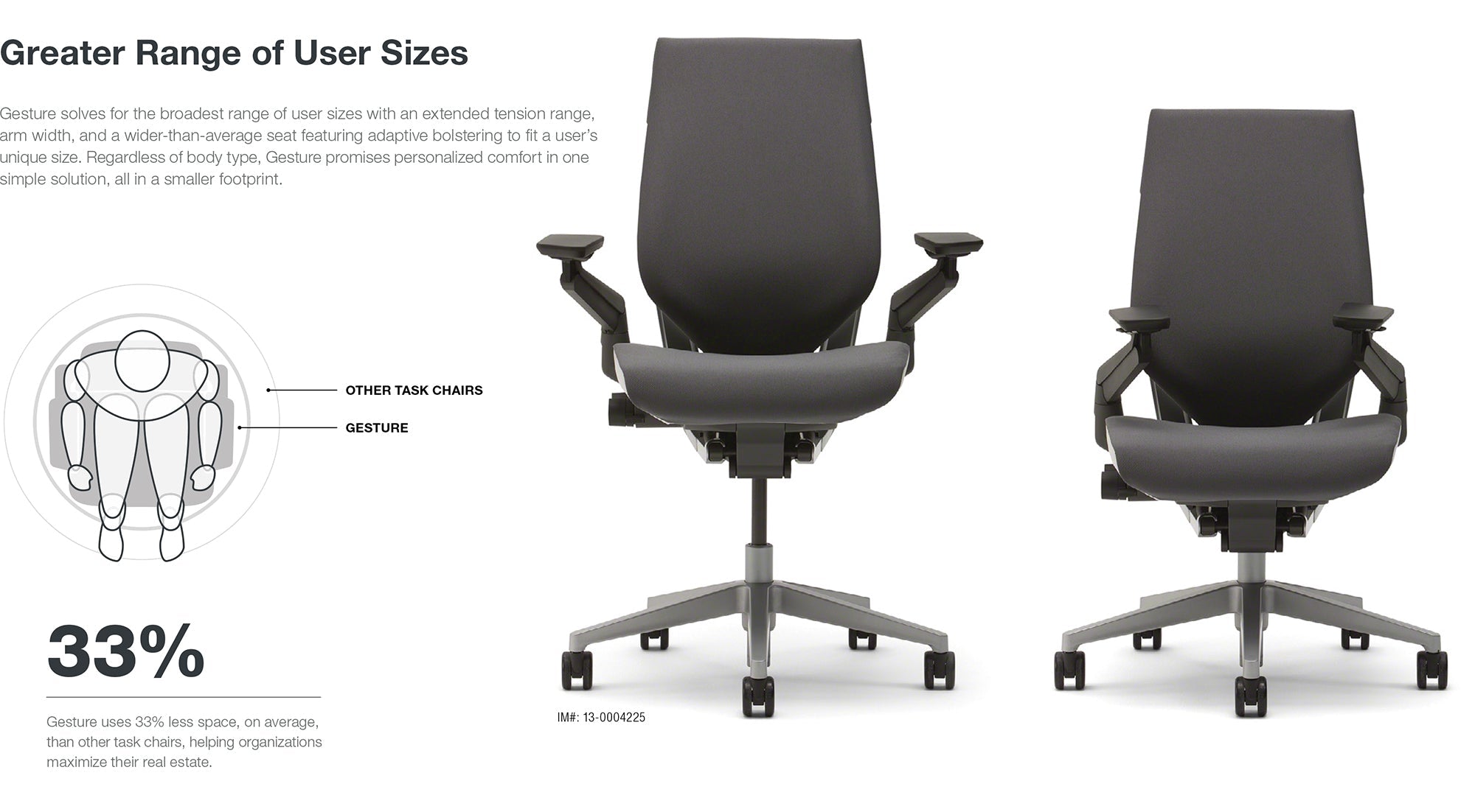 Steelcase Gesture Replacement Arm Pads – Black - HM Chairs