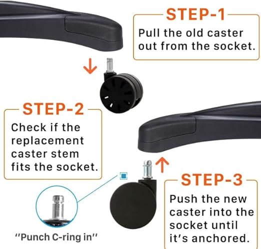 Herman Miller Soft Floor Casters (Set of 5)